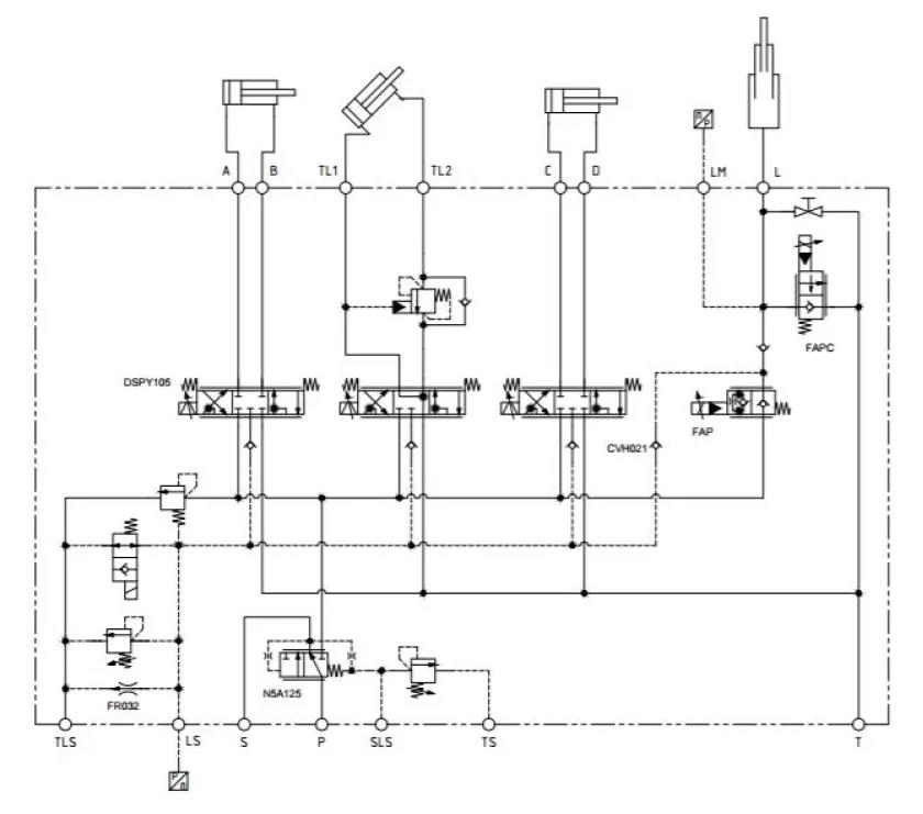 PARKER: 螺紋插裝閥新產(chǎn)品和新應用的展示 2-2
