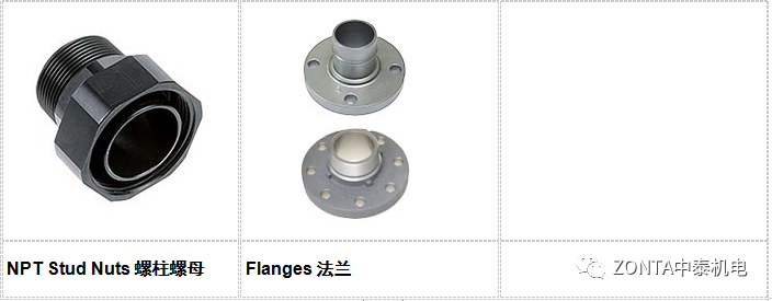 Transair產(chǎn)品，專為工業(yè)廠房提供流體傳輸系統(tǒng)